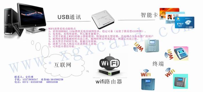 贺国内首台WiFi食堂消费机隆重登场